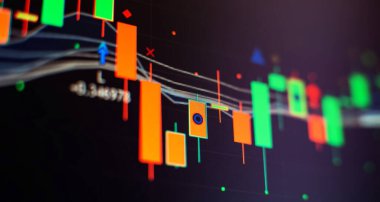Bir bilgisayarın monitöründe profesyonel teknik analiz. Temel ve teknik analiz kavramı.