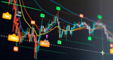 Technical price graph and indicator . Candle stick graph chart of stock market investment trading.