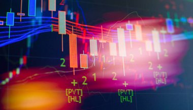 Bir bilgisayarın monitöründeki profesyonel teknik analiz için hacim analizi de dahil olmak üzere çeşitli göstergelere sahip finansal araçların grafikleri.