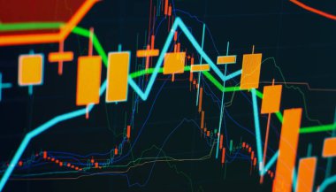 Bir bilgisayarın monitöründeki profesyonel teknik analiz için hacim analizi de dahil olmak üzere çeşitli göstergelere sahip finansal araçların grafikleri.