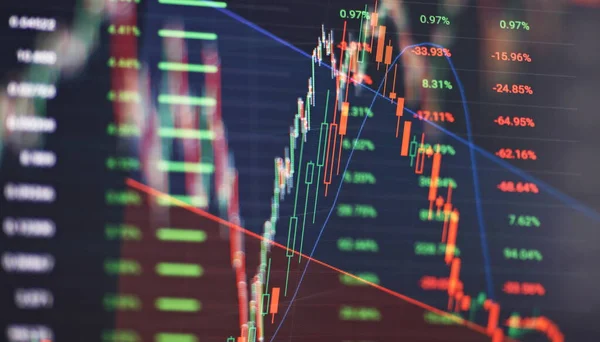 Technical price graph and indicator, red and green candlestick chart on blue theme screen, market volatility, up and down trend. Stock trading, crypto currency background.