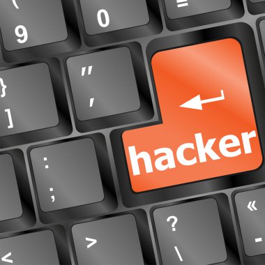 hacker word klavye, siber saldırı, siber terörizm kavramı