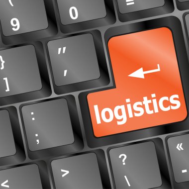 Lojistik kelimeler dizüstü klavye