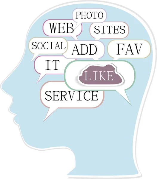 Słowa mediów społecznych na głowie człowieka - internet koncepcja — Zdjęcie stockowe