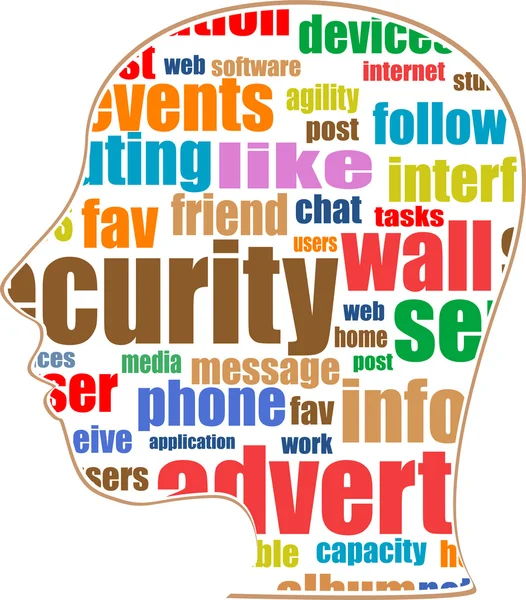 Head with the words on the topic of social networking and computer media — Stock Photo, Image