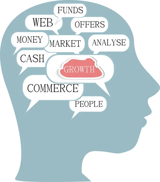 Word cloud business concept inside head shape — Stock Photo, Image