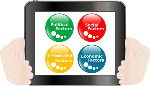 Bouton icône de concept d'analyse PEST sur tablette numérique pc — Photo