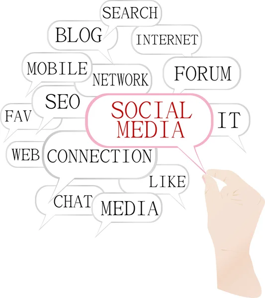 Marketing de mídia social - Word Cloud — Fotografia de Stock