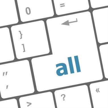 tüm kelimeleri klavyeden konseptiyle