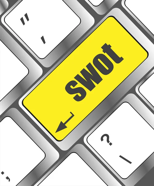 SWOT mot sur le clavier de l'ordinateur touche — Photo