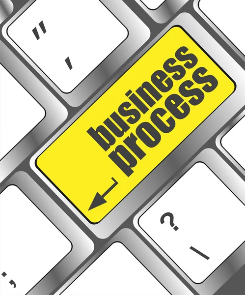 Клавиатура с кнопкой бизнес-процесса, бизнес-концепция — стоковое фото