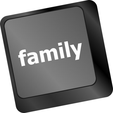 Klavyedeki Aile Anahtarı Akraba İlişkileri ya da Kan İlişkisi