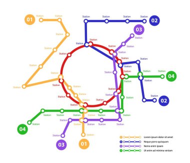 Metro haritası. Yeraltı geçiş yolu için hayali şehir toplu taşıma şeması. Dairesel renk güzergahlı metro ya da otobüs soyut trafik deseni. Tasarım için vektör kartı çizimi