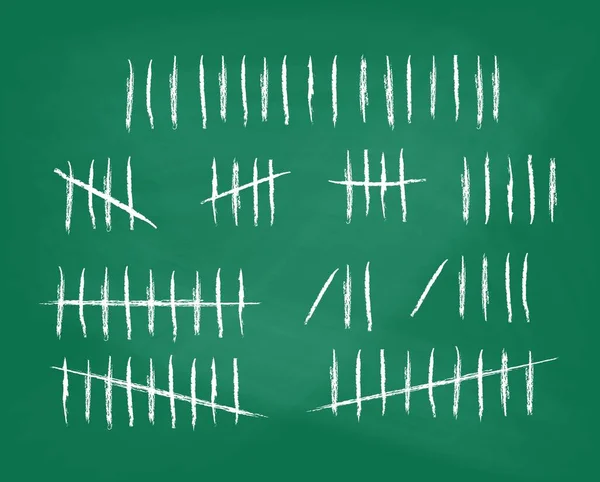 Tally marks set on school green chalkboard. Collection of white hash marks signs of prison wall, jail or desert island lost day tally numbers counting. Vector chalk drawn sticks lines counter — Stock Vector