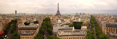 Paris panoramik