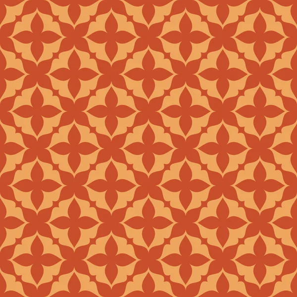 Soyut Kusursuz Desen