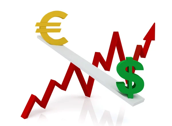 Diagram över förändringar i valutakurser: euro och dollar — Stockfoto