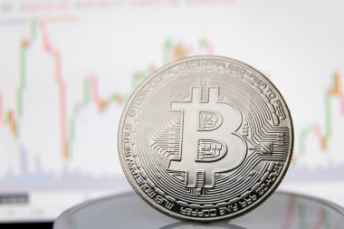 Grafiğin arka planında bitcoin