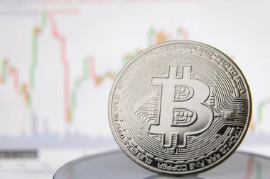 Grafiğin arka planında bitcoin