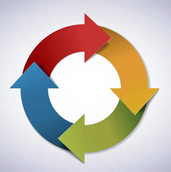 Diagrama del ciclo de vida del vector — Archivo Imágenes Vectoriales