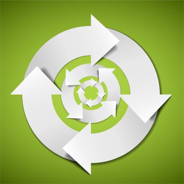 tasarlamak vektör yaşam döngüsü diyagramı