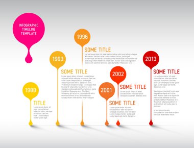 Infographic kabarcıkları ile zaman çizelgesi raporu şablonu