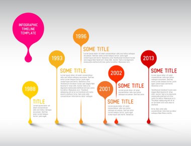Infographic timeline report template with bubbles clipart