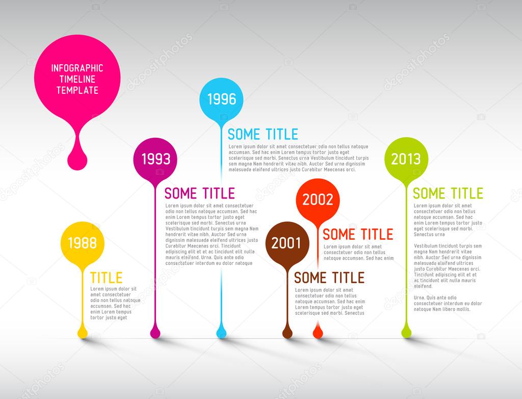 Infographic timeline report template