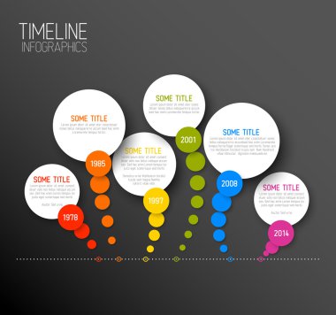Infographic zaman çizelgesi raporu şablonu