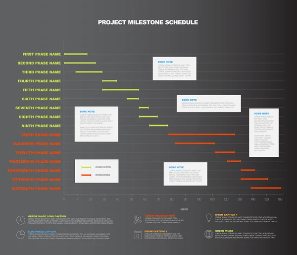 Project timeline graph - progress chart — Stock Vector