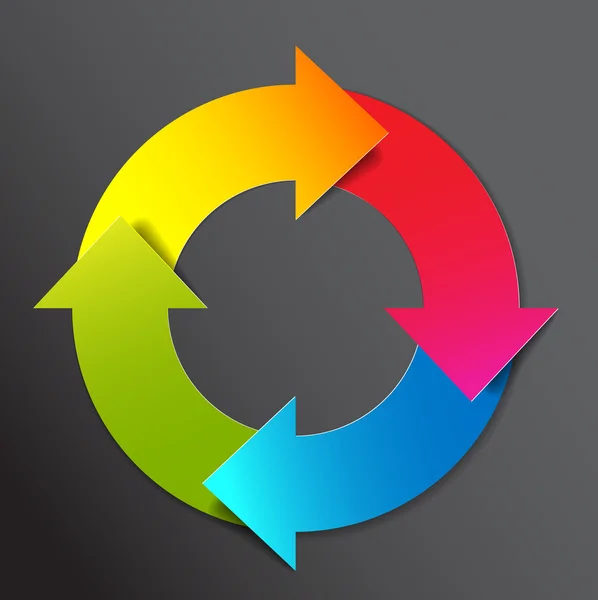 Kleurrijke levenscyclus diagram schema — Stockvector