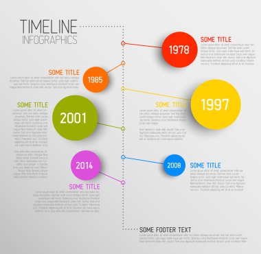 Infographic zaman çizelgesi raporu şablonu
