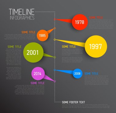 Infographic zaman çizelgesi raporu şablonu