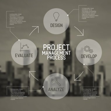 Project management process diagram clipart