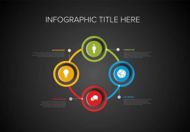 Renk döngüsü üzerinde dört öge seçeneği ve beyaz arkaplan üzerinde modern renkler içeren çok amaçlı bilgi şablonu, her bir bilgi simgesi koyu arkaplanda