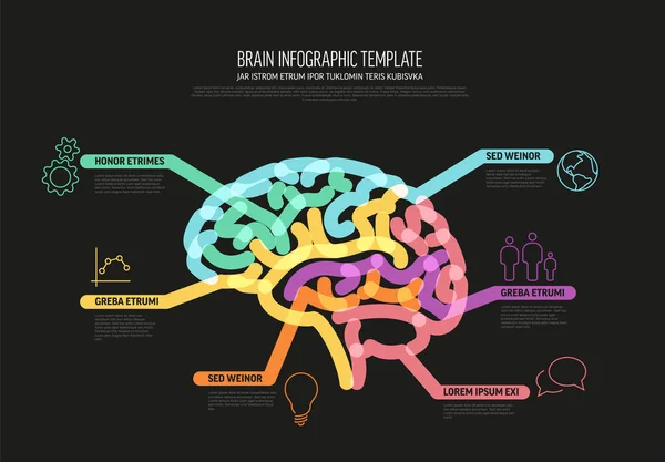 Plantilla Infográfica Línea Gruesa Oscura Multipropósito Con Cerebro Humano Varios — Archivo Imágenes Vectoriales