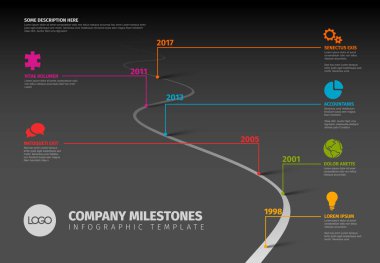 Vector Dark Infographic Company Milestones Zaman Çizelgesi Şablonu, kısa tanımlama başlığı ve simgesi olan bilgi tablosunun kenarını gösteren eğri bir yol çizgisi üzerinde işaretler ile
