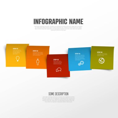 Yapışkan renkli kağıtların üzerinde simge ve tanımlarla birlikte beş vektör kare düz ilerleme adımı. Beş adım elementli basit minimalist işlem şablonu