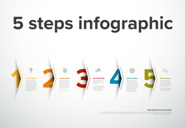 Vektör ışığı, büyük oklar ve kağıttan koyu gölgeli sayılar eşgaller ve simgelerle birlikte beş adımlık bir şablon oluşturur. Büyük renkli basamak numaraları olan hafif sürüm