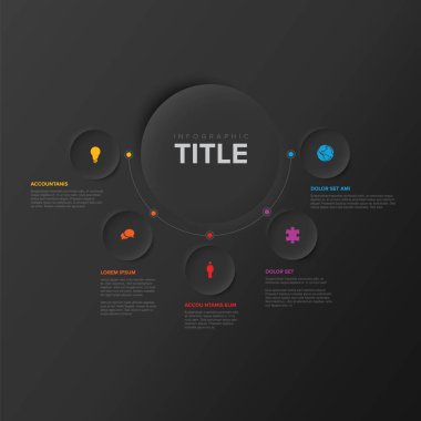Büyük çember etrafında beş element seçeneği ve başlığı olan çok amaçlı karanlık bilgi şablonunu yönlendir. Modern renklere sahip çok amaçlı Infochart. Rahatlama çemberleri ve koyu arkaplanı olan bilgi