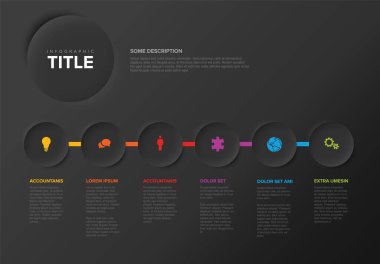 Arkaplanda tanımlamalar, simgeler ve gökkuşağı renkli zaman çizgisi olan altı ışık rahatlama çemberinden oluşan vektör karanlık ilerleme şablonu. Renk simgelerine sahip koyu gri zaman çizgisi