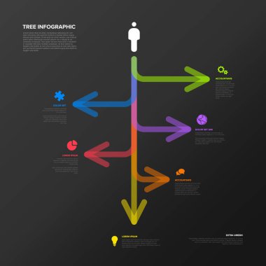 Değişik renklerde altı çeşitlilik seçeneğiyle karanlık bilgi aktarımı şablonu. Koyu gri arkaplanda çeşitli dalları olan çok amaçlı bilgi şablonu