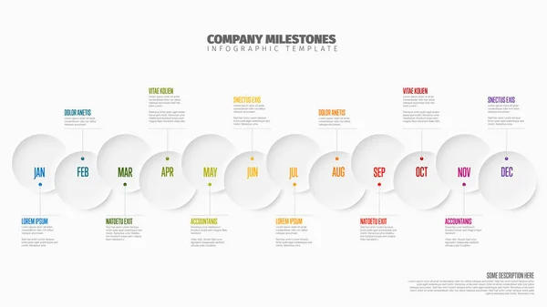 全年时间表模板 所有月份都在水平时间线上 是一个大的救济圈 有月份名称和一些说明 — 图库矢量图片