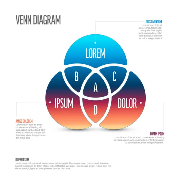 Multipurpose Venn Διάγραμμα Σχήμα Πρότυπο Τρεις Κύκλους Μπλε Και Κόκκινο — Διανυσματικό Αρχείο