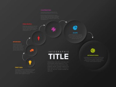 Infographic report template for six steps or options, made from circle relief elements with various size  descriptions and icons on dark gray background