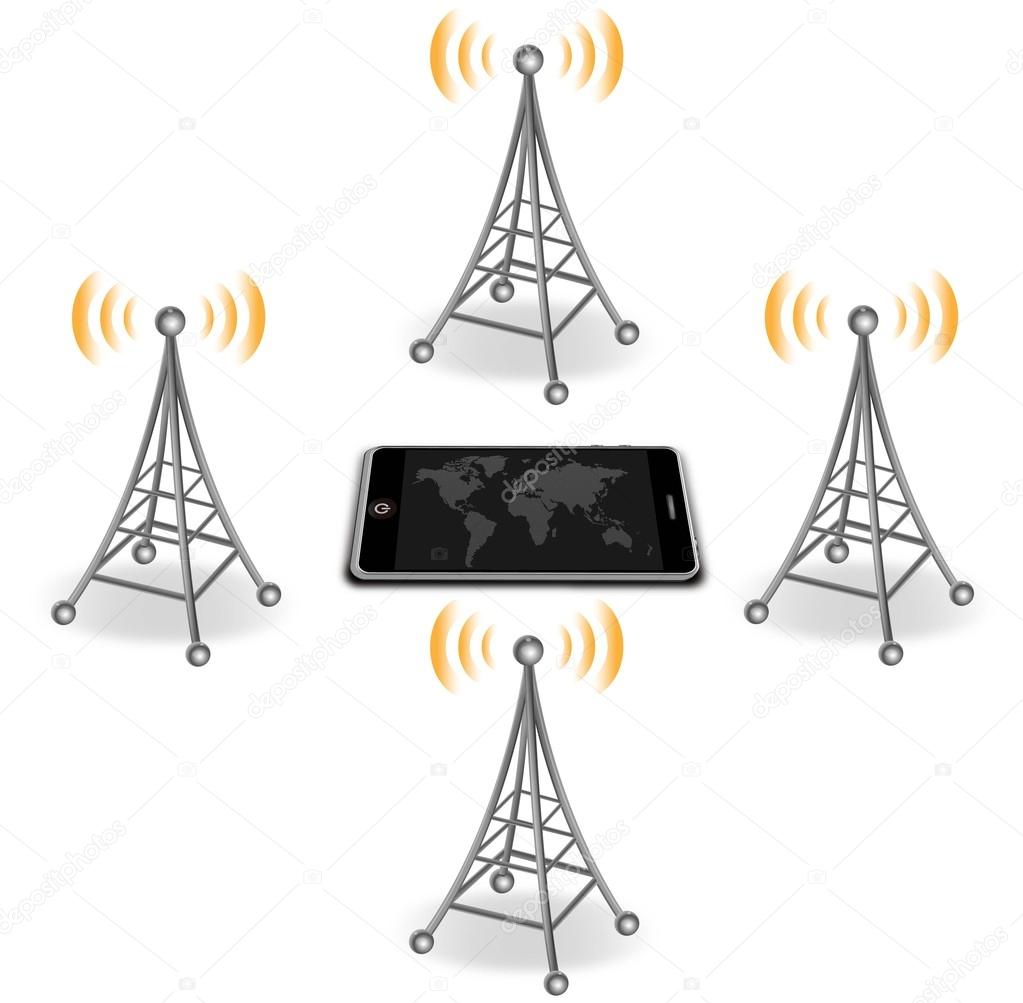 Vector antennas around smartphone