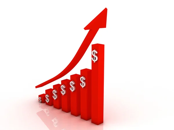 3d graph showing rise in profits or earnings $ — 스톡 사진