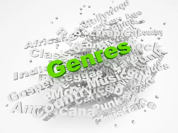 Musikgenre in Textgrafik — Stockfoto