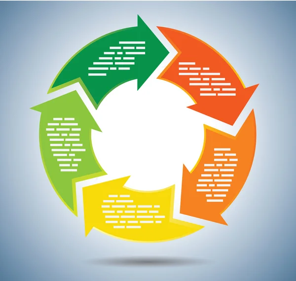 Gráfico circular com setas — Vetor de Stock