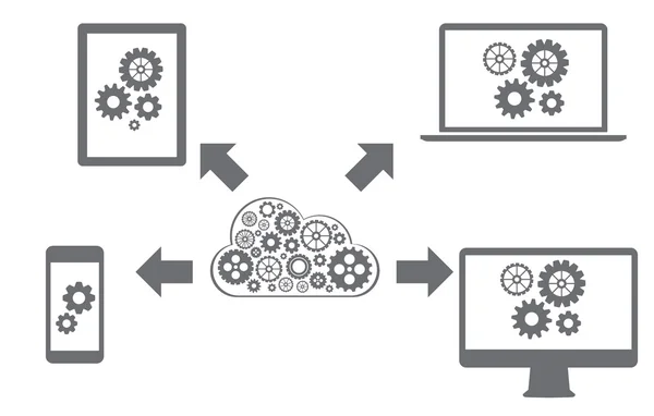 Cloud-Computing-Netzwerk verbindet alle Geräte — Stockfoto